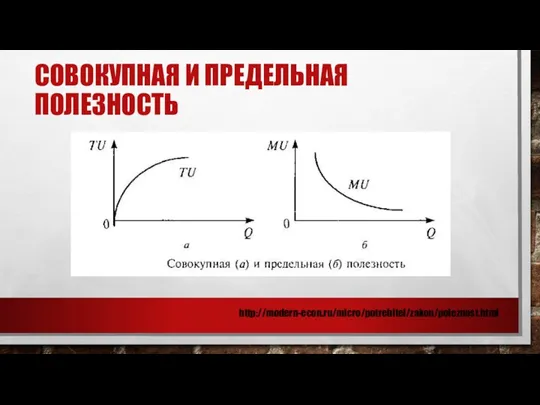 СОВОКУПНАЯ И ПРЕДЕЛЬНАЯ ПОЛЕЗНОСТЬ http://modern-econ.ru/micro/potrebitel/zakon/poleznost.html