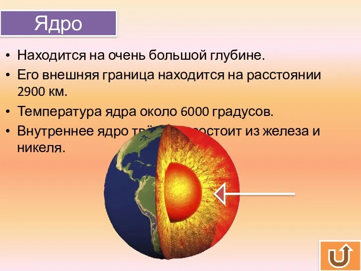 Ядро Находится на очень большой глубине. Его внешняя граница находится