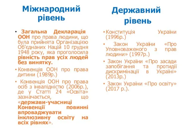 Міжнародний рівень Загальна Декларація ООН про права людини, що була прийнята Організацією Об’єднаних