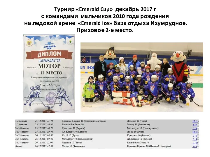 Турнир «Emerald Cup» декабрь 2017 г с командами мальчиков 2010 года рождения на