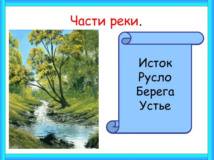 Исток Русло Берега Устье Части реки. Исток Русло Берега Устье Исток Русло Берега Устье