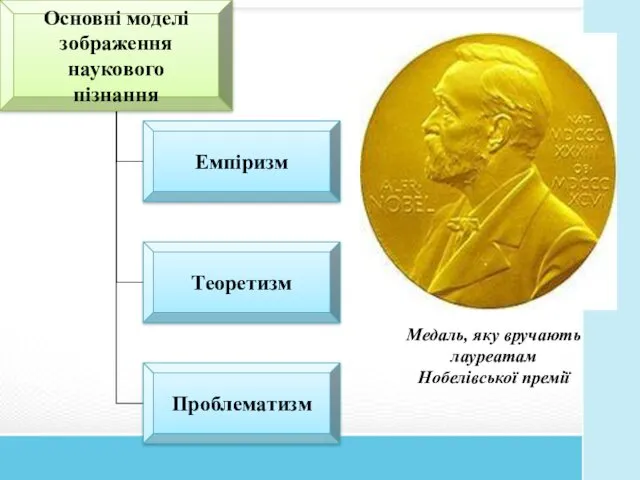 Медаль, яку вручають лауреатам Нобелівської премії