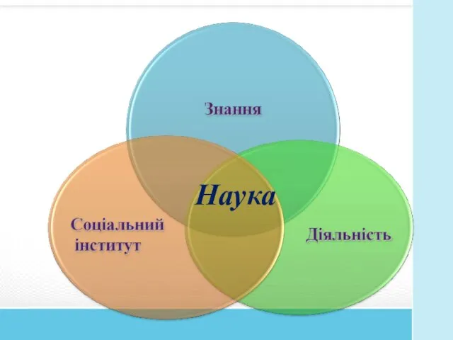 Наука