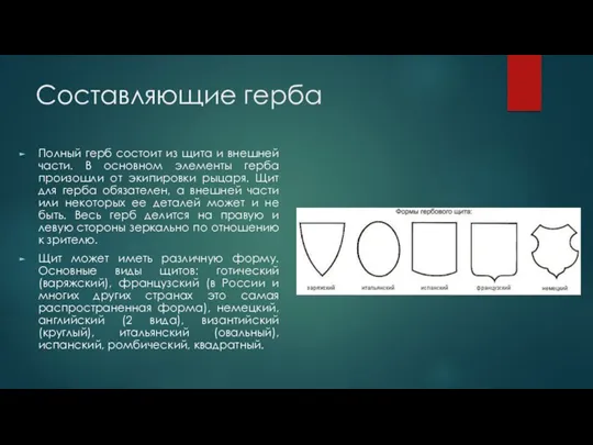 Составляющие герба Полный герб состоит из щита и внешней части.