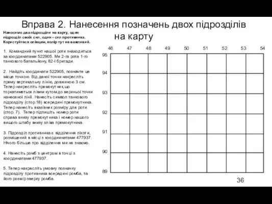 Вправа 2. Нанесення позначень двох підрозділів на карту Наносимо два підрозділи на карту,