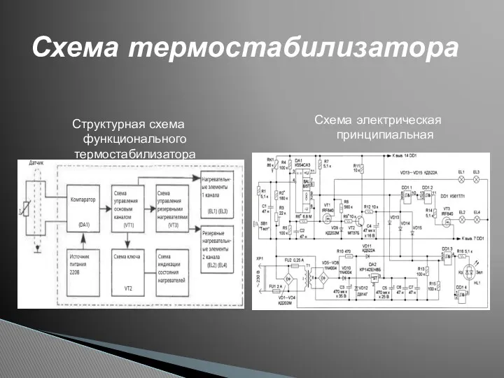 Структурная схема функционального термостабилизатора Схема электрическая принципиальная Схема термостабилизатора