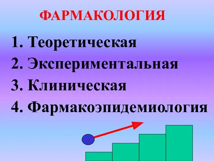 1. Теоретическая 2. Экспериментальная 3. Клиническая 4. Фармакоэпидемиология ФАРМАКОЛОГИЯ