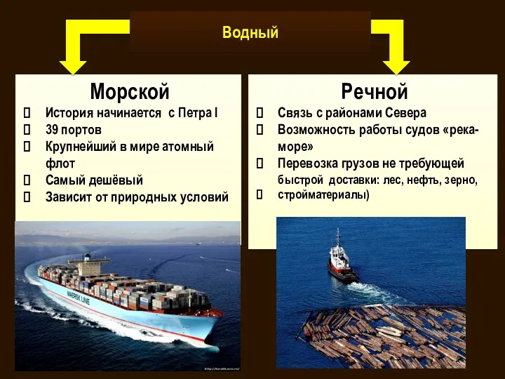 Речной Связь с районами Севера Возможность работы судов «река-море» Перевозка