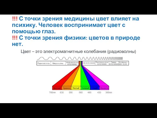 !!! С точки зрения медицины цвет влияет на психику. Человек