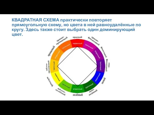 КВАДРАТНАЯ СХЕМА практически повторяет прямоугольную схему, но цвета в ней