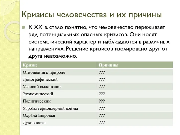 Кризисы человечества и их причины К XX в. стало понятно,