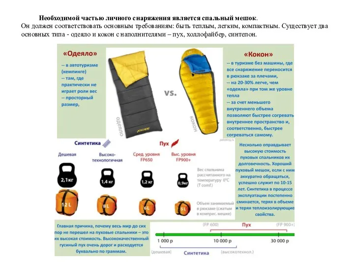 Необходимой частью личного снаряжения является спальный мешок. Он должен соответствовать