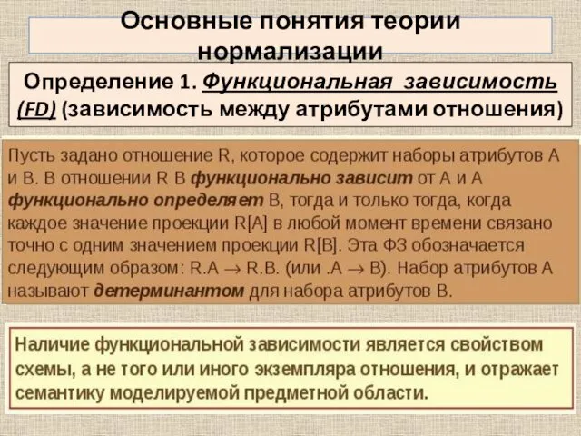 Определение 1. Функциональная зависимость (FD) (зависимость между атрибутами отношения) Основные понятия теории нормализации