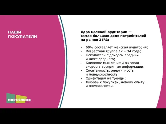 Ядро целевой аудитории — самая большая доля потребителей на рынке