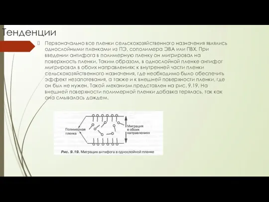 Тенденции Первоначально все пленки сельскохозяйственного назначения являлись однослойными пленками из