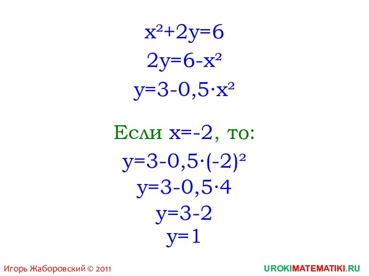 UROKIMATEMATIKI.RU Игорь Жаборовский © 2011 x²+2y=6 2y=6-x² y=3-0,5∙x² Если x=-2, то: y=3-0,5∙(-2)² y=3-0,5∙4 y=3-2 y=1