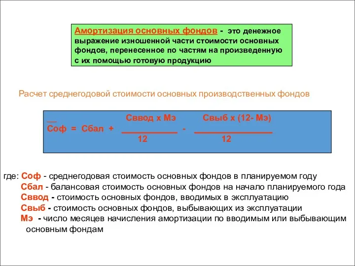 Расчет среднегодовой стоимости основных производственных фондов Амортизация основных фондов -