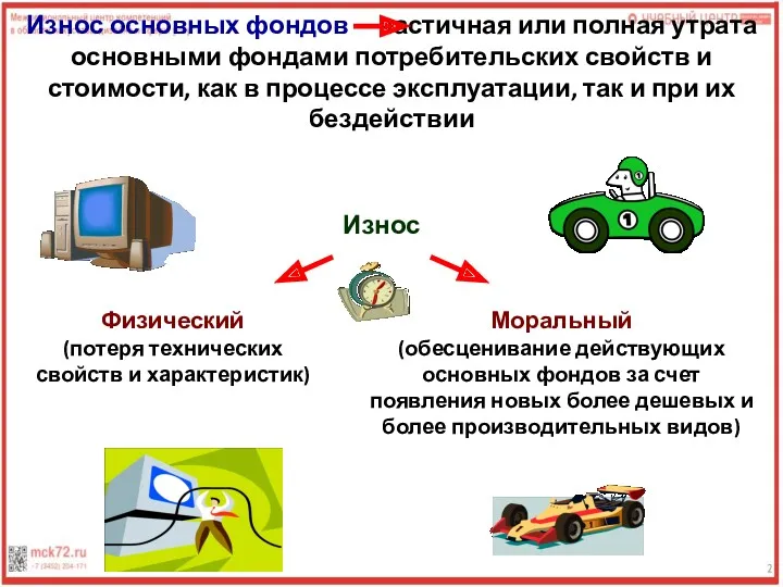 Износ основных фондов частичная или полная утрата основными фондами потребительских