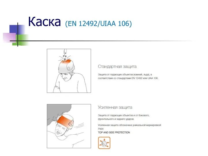 Каска (EN 12492/UIAA 106)