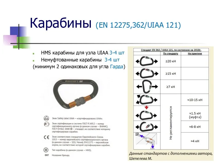 Карабины (EN 12275,362/UIAA 121) HMS карабины для узла UIAA 3-4