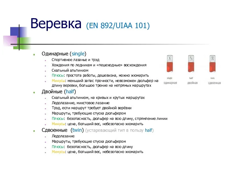 Веревка (EN 892/UIAA 101) Одинарные (single) Спортивное лазанье и трэд