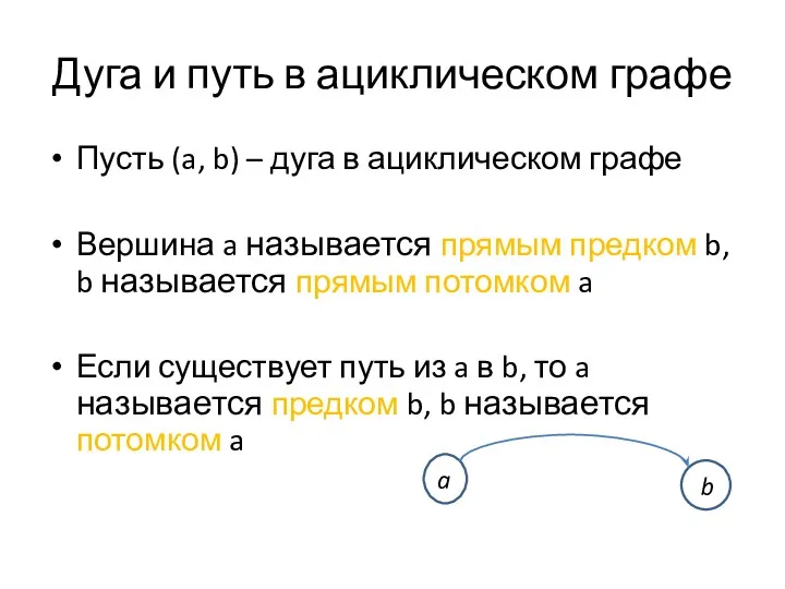 Дуга и путь в ациклическом графе Пусть (a, b) –