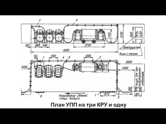 План УПП на три КРУ и одну КТП