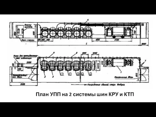 План УПП на 2 системы шин КРУ и КТП