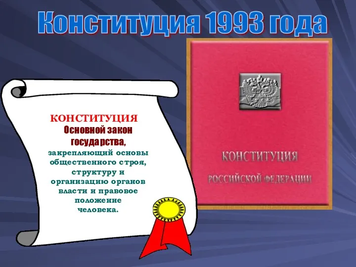 Конституция 1993 года КОНСТИТУЦИЯ Основной закон государства, закрепляющий основы общественного