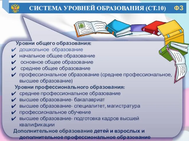 Ст.10 Система уровней образования Основное общее образование Подготовка Квалифицирован-ных рабочих Подготовка специалистов среднего