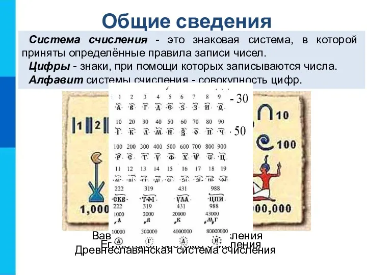 Система счисления - это знаковая система, в которой приняты определённые правила записи чисел.