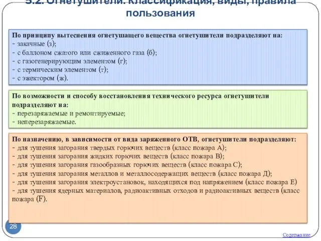 5.2. Огнетушители. Классификация, виды, правила пользования Содержание По принципу вытеснения огнетушащего вещества огнетушители