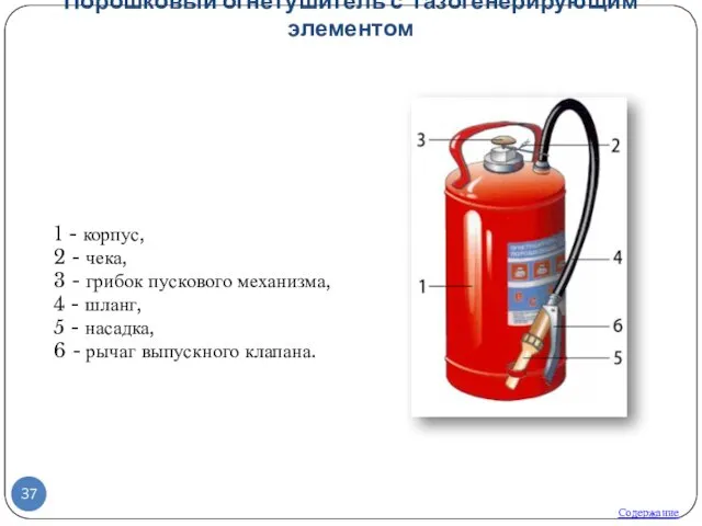 Порошковый огнетушитель с газогенерирующим элементом Содержание 1 - корпус, 2 - чека, 3