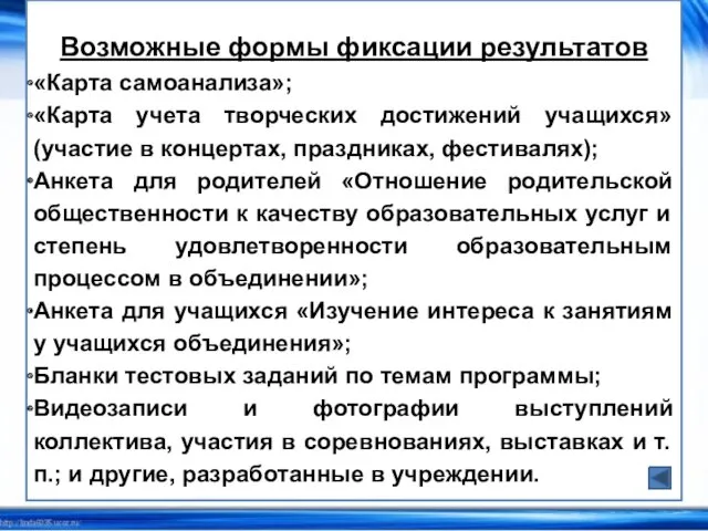 Возможные формы фиксации результатов «Карта самоанализа»; «Карта учета творческих достижений