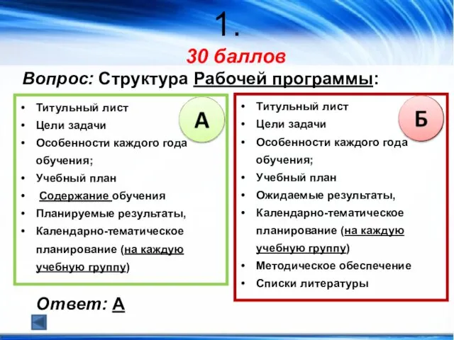 1. 30 баллов Вопрос: Структура Рабочей программы: Титульный лист Цели