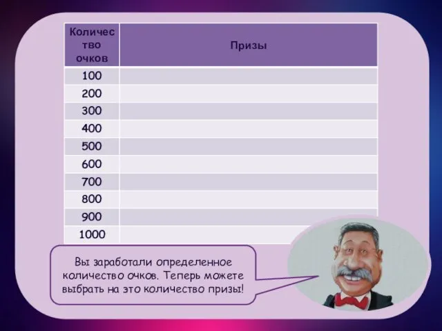 Вы заработали определенное количество очков. Теперь можете выбрать на это количество призы!