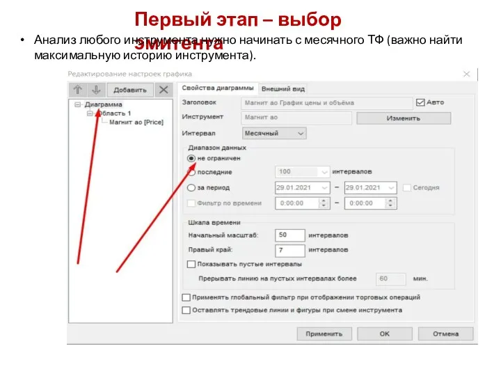 Первый этап – выбор эмитента Анализ любого инструмента нужно начинать