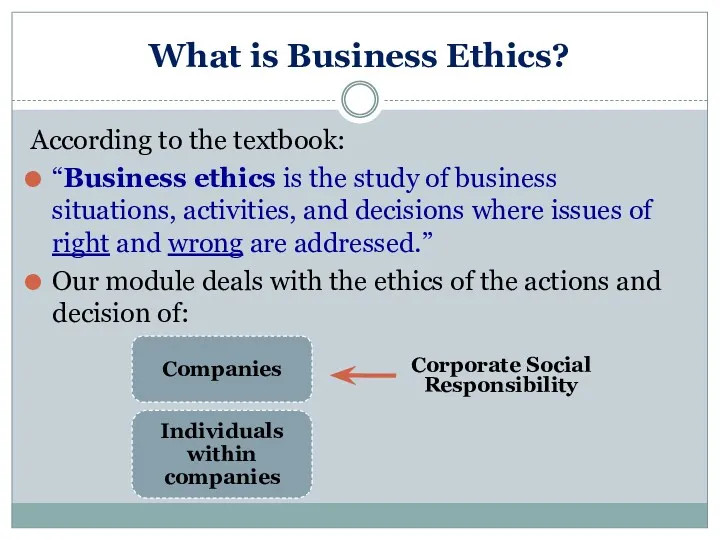 What is Business Ethics? According to the textbook: “Business ethics is the study