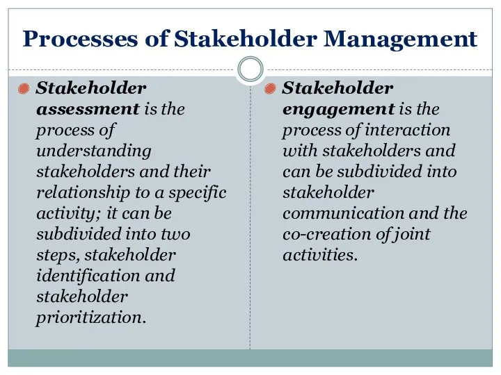 Processes of Stakeholder Management Stakeholder assessment is the process of understanding stakeholders and