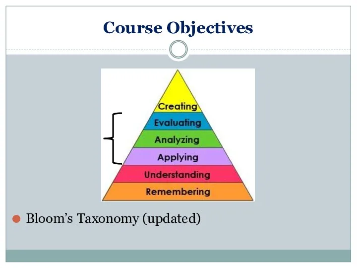 Course Objectives Bloom’s Taxonomy (updated)