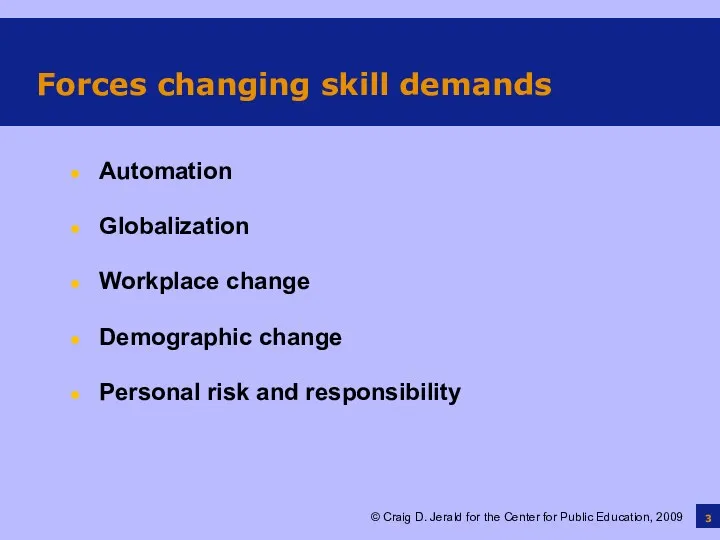 Forces changing skill demands Automation Globalization Workplace change Demographic change Personal risk and responsibility