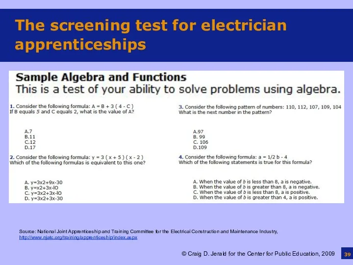 The screening test for electrician apprenticeships Source: National Joint Apprenticeship