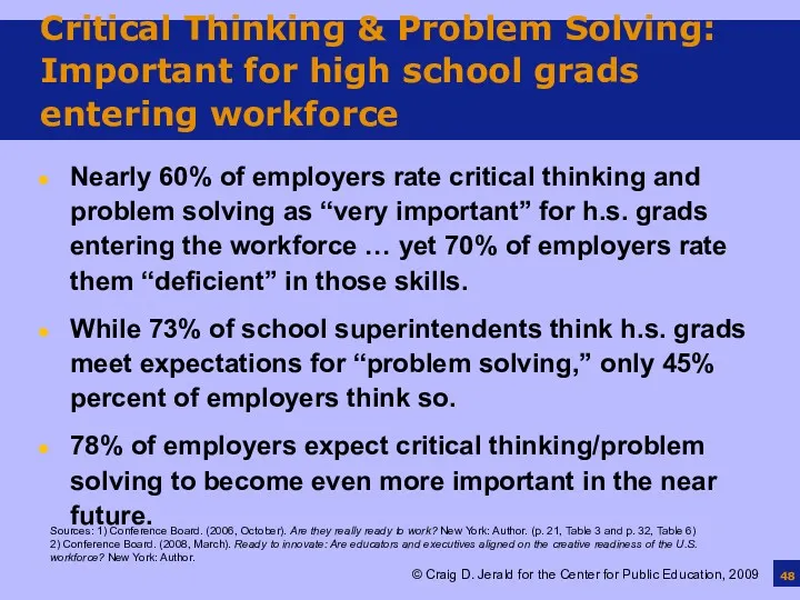 Critical Thinking & Problem Solving: Important for high school grads