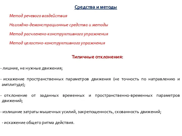 Средства и методы Метод речевого воздействия Наглядно-демонстрационные средства и методы