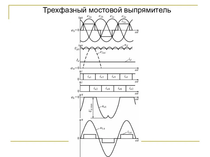 Трехфазный мостовой выпрямитель