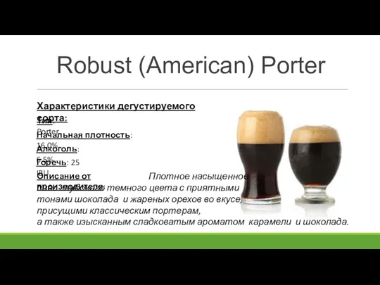 Robust (American) Porter Характеристики дегустируемого сорта: Тип: Porter Начальная плотность: