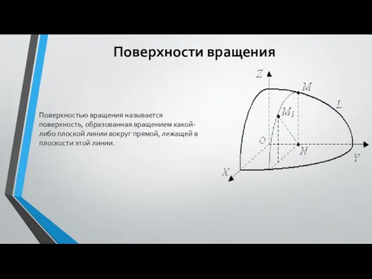 Поверхности вращения Поверхностью вращения называется поверхность, образованная вращением какой-либо плоской