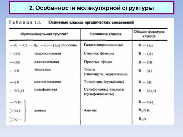 2. Особенности молекулярной структуры