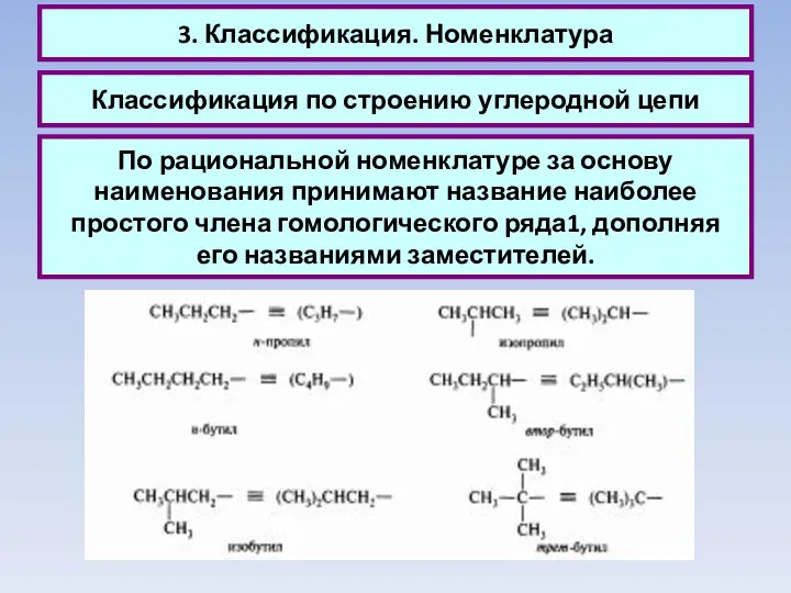 3. Классификация. Номенклатура Классификация по строению углеродной цепи По рациональной