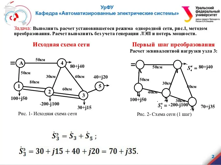 Задача: Выполнить расчет установившегося режима однородной сети, рис.1, методом преобразования.